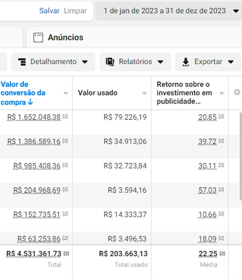 E-commerce de Móveis