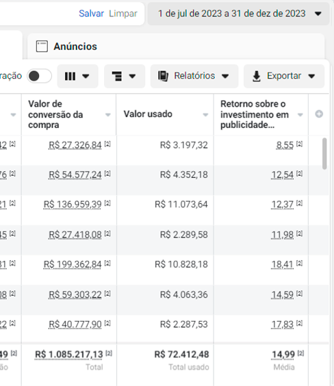 E-commerce de Moda Infantil